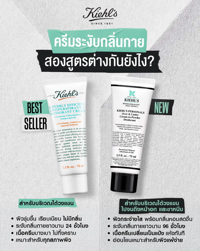 ٻҾ2 ͧԹ : Kiehl's Personals Over & Under Cream-to-Powder Deodorant 75 ml. ЧѺ蹡 شҡ Kiehl's ٵ͹¹ԷҾ٧ ͼǡШҧ ʴ ͤҧ觢 ¹ 駷ѹѧ ͹¹ 