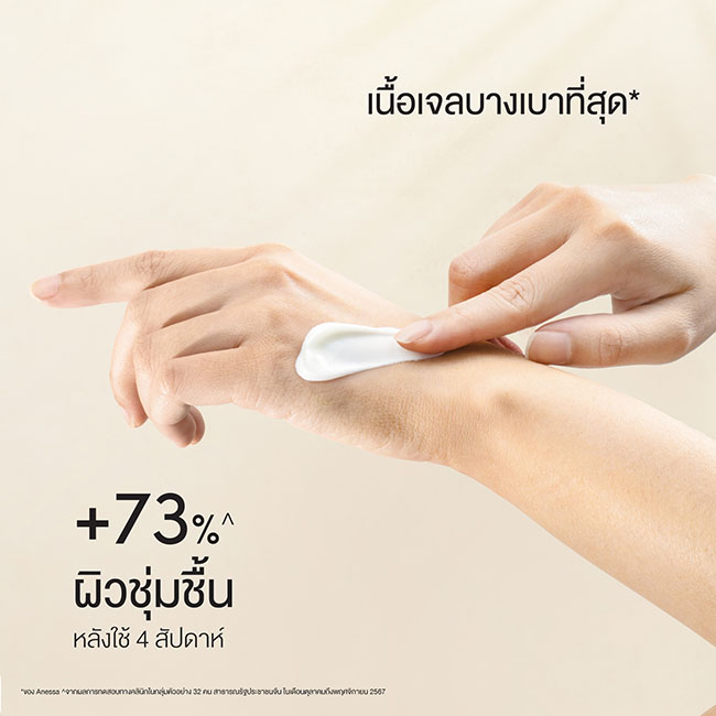 �ٻ�Ҿ���2 �ͧ�Թ��� : Anessa Perfect UV Sunscreen Skincare Gel SPF 50+ PA++++ 90g. �ѹᴴ��ʫ���ٵ����� �����źҧ�Ҵب��� ��ʼ��������� 24 ��. �ѹᴴ�ٵ��Ť��������������Ѻ��ء�ѹ �����źҧ�� ����˹����˹��˹� ���������ʺ�¼�� ��ʼ��������� 24 ��.^ ����ͧ��Ǩҡ�ѧ��