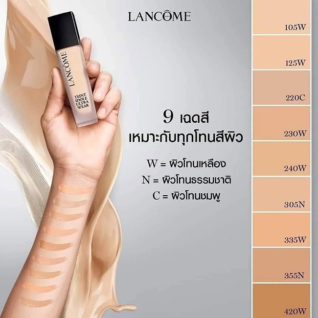 �ٻ�Ҿ���2 �ͧ�Թ��� : Lancome Teint Idole Ultra Wear 24H Wear Foundation Breathable Coverage SPF35/PA++ 30ml. �ͧ����ٵû��Դ��¹��Ժ��ҧ�� �ͺ�ԹԪ��������觢�� ���Դ��¹��Ժ ����ѹ �ѹ�˧��������������ǹҹ �Դ����ǹҹ ����ʺ�¼�ǵ�ʹ�ѹ ��ҹʡԹ�����ا 81% �����