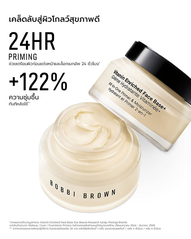 �ٻ�Ҿ���2 �ͧ�Թ��� :  Bobbi Brown Vitamin Enriched Face Base+ All-in-One Moisturizer & Primer 50 ml. �ʺ��ا����ѻ�ô�ٵ������� Vitamin Enriched Face Base+ ������ǹ��������ا���Ẻ�Ѵ˹ѡ�Ѵ��� SuperVitamin Blend ��ʵ�����췴��� Super Vitamin 5 ��� ������ʺ��