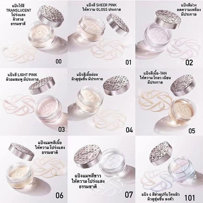 �ٻ�Ҿ���2 �ͧ�Թ��� : DECORTE Loose Powder 20 g �Ҿ�����ѿ �駽�蹨ҡ Decorte ���»��Դ�����ѧ�ż�Ǵ��¡�䡡���з�͹ ��С�á�Ш�¢ͧ�ʧ �ͺ���Ѿ���Ƿ���Ŵ���觻�С�¨ҡ���� �����ʤ�����觻�������ʧ����з�ŧ�����
